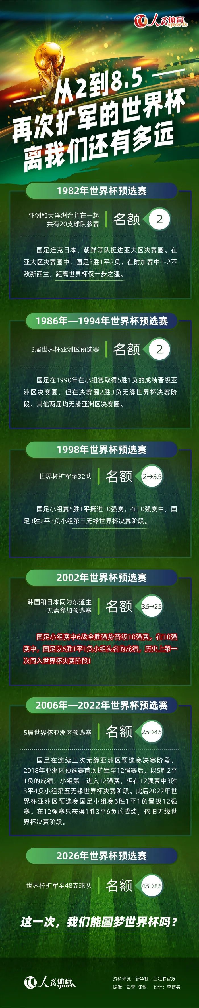 英足总公告：因在12月3日（北京时间12月4日）对阵热刺的比赛中球员包围比赛官员，曼城被罚款12万镑。